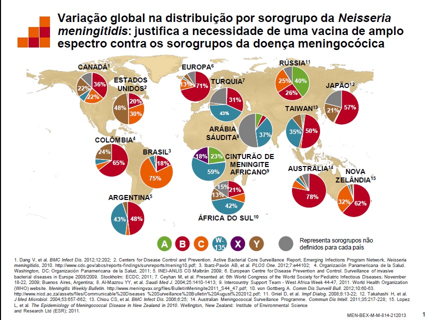 Mapa Mundial Epidemiológico da Meningite Vacinarte Clínica de Vacinação